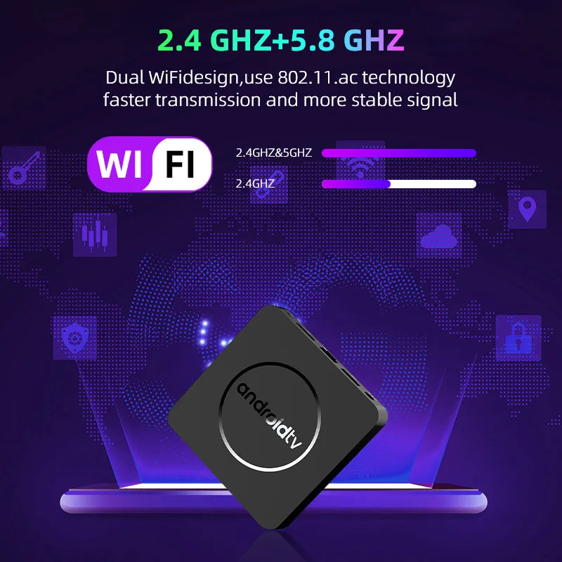 Q10 Android 14 8K HDR10+ Smart TV Box Allwinner H313 128G Dual Wifi BT5.0 Media Player with Google Voice Assistant